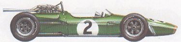 Brabham BT19 1967