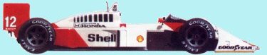 McLaren MP4/4 1988